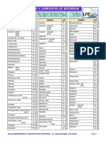 pKaFarmacos-BD_BEUFE (1).pdf
