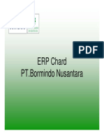 ERP Chard PT - Bormindo Nusantara: Utamakan Keselamatan Dan Kesehatan Kerja