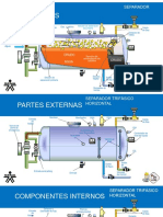 Partes-Separadores-Trifasicos.pdf