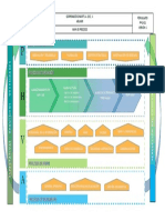 Manufactura Mapa de Procesos Abumar