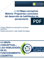 4.3 Mapa Conceptual. Lady Castillo