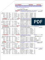 26 July 2019 Race Card