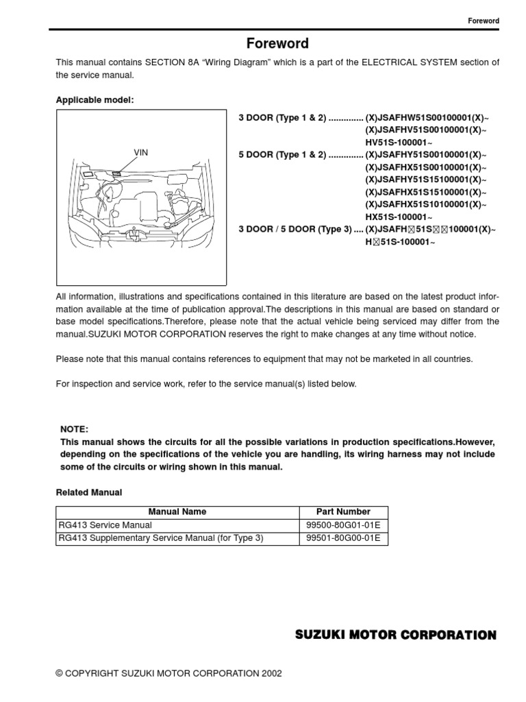 ABS Sensor Anschlussposition