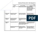 Roadmap TPID.xlsx