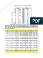 Metode_Regresi_Polinomial_Orde_2_Orde_3.docx