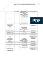 Gestion Ambiental