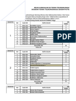 Kode Mata Kuliah Kurikulum 2017 Sem 1 - 6