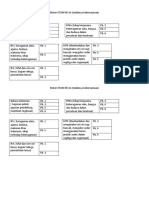 Materi TEMATIK 4A