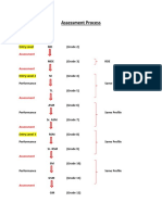 Assessment Process: Career Path