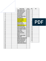 Daftar Siswa SMP