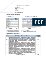 Analisis Alokasi Waktu SMP