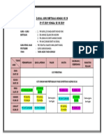 Contoh Jadual Guru Bertugas Mingguan