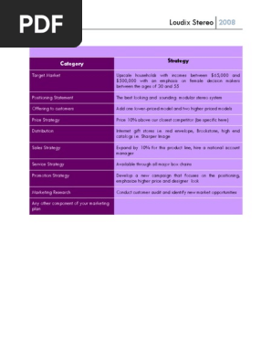 One-Page-Marketing-Plan-1-sample-Loudix.docx