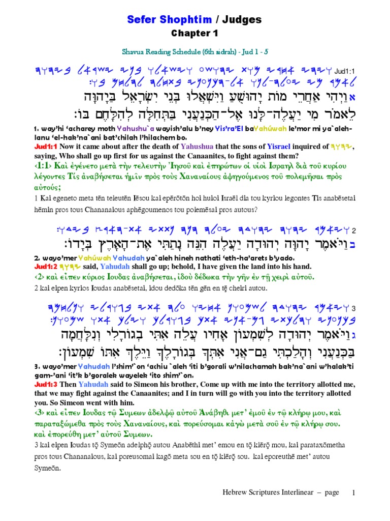 Interlinear Judges Bible Content Hebrew Bible People