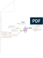 2 Conceitos de Direito Constitucional PDF