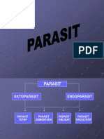 Pengenalan Parasitologi