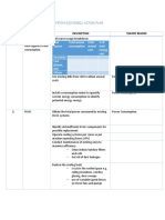 Energy Management System (Iso 50001) : Action Plan: Item Description Theory Behind 1