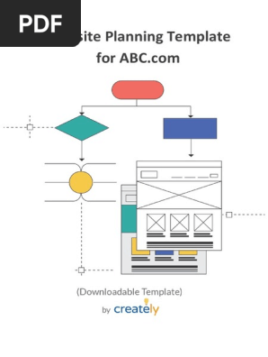 Website Planning Template for ABC.com