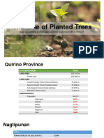 The Rise of Planted Trees