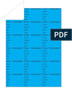 Daftar Label