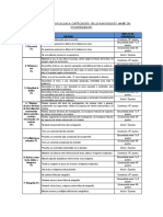 Rúbrica para calificación presentación oral y escrita.docx