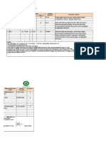 Laporan Kecelakaan Kerja (Agustus)