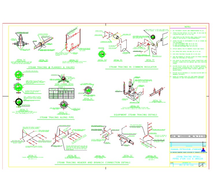 Steam Tracing Header Connection Details | PDF | Pipe (Fluid Conveyance ...