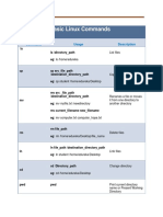 13 - m1 - Linux Basic Commands - Edureka VM PDF