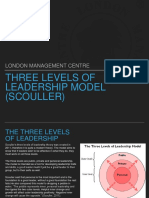 London Management Centre: Three Levels of Leadership Model (Scouller)
