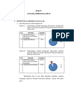 POA PHN - BAB 04