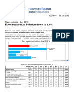 Euro Area Annual Inflation Down To 1.1%: Flash Estimate - July 2019