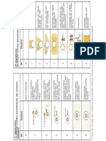 Grau de Protecao Ip