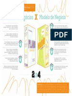 Plano+de+negócios+x+Modelo+de+negócios