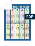 Multiplication Table