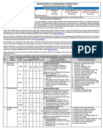 Recruitment & Assessment Centre (Rac) : Drdo DST ADA, Bengaluru GAETEC, Hyderabad