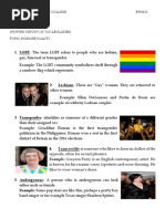 French Gay and Lesbian Slang Terms | PDF | Gay | Butch And Femme