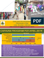 Bahan Evaluasi STBM 2019