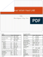 Mengenal Istilah Lab