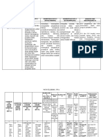 ANALISIS KI-KD PPKn