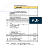 Psetk Dir Semangau - Daftar List