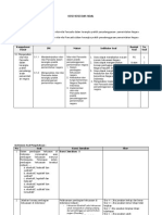 LK 1.4 Kisi-Kisi Dan Penilaian