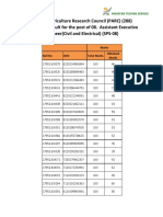 RND Criteria For Merit