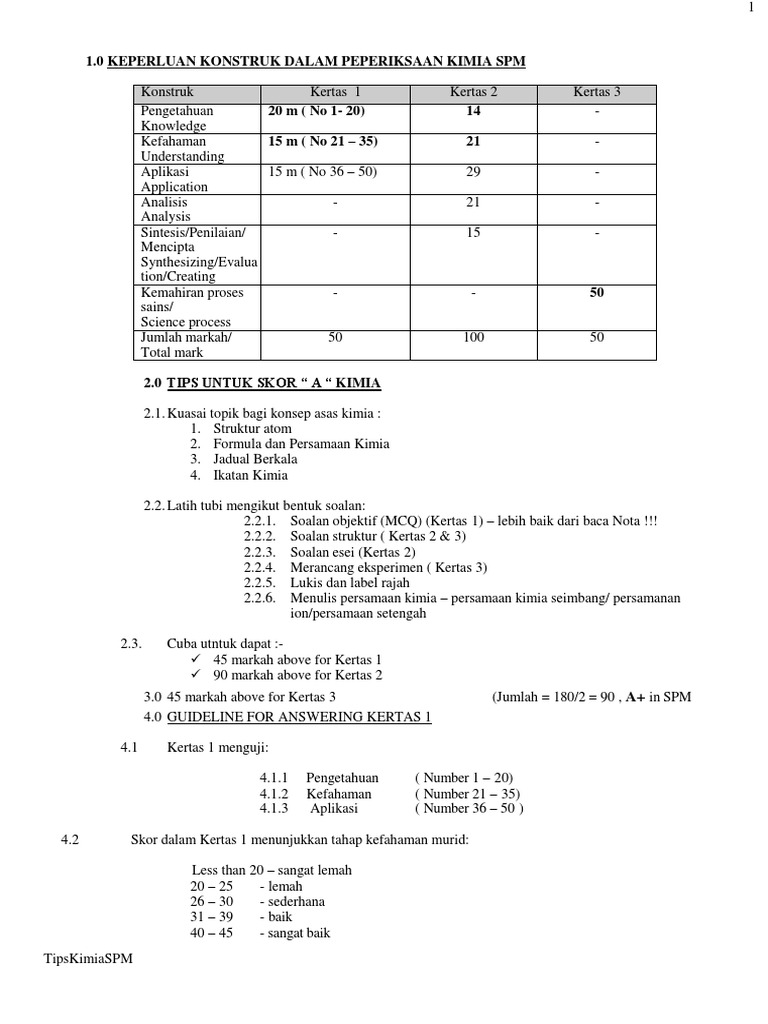 Tips Menjawab Kimia Spm Pdf