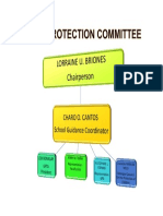 Child Protection Committee