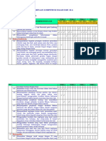 Pemetaan Per Tema KD 4 Sem. 1