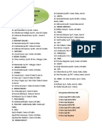 Jadwal Poli Kardinah