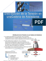 Dist de V en Cad de Aisl 2