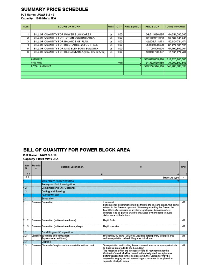 BQ Civil Package Indrajaya Penawaran | PDF | Concrete | Deep Foundation
