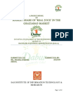 Market Share of Dabur Real Juice