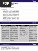 LIBANÊO - ORGANIZAÇÃO E GESTÃO DA ESCOLA - CAPÍTULOS 6, 7 E 14.pdf